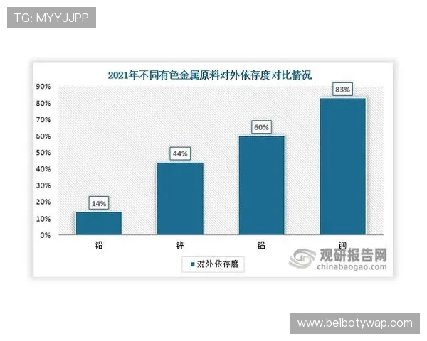多宝视讯公司所在地区的政策支持和行业环境分析 多宝视讯公司所在地区的政策支持和行业环境分析