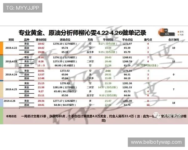 掌握百家乐走势图的核心要点,轻松应对各种游戏局势实现盈利目标 掌握百家乐走势图的核心要点,轻松应对各种游戏局势实现盈利目标