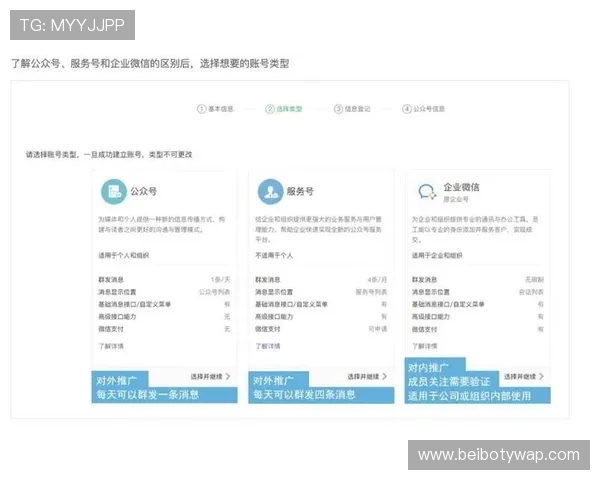大发娱乐登录入口注册流程详解让你轻松完成账号注册快速开启游戏之旅 大发娱乐登录入口注册流程详解让你轻松完成账号注册快速开启游戏之旅